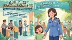 Polda Jateng Gelar Operasi Gratis Bibir Sumbing di RS Bhayangkara