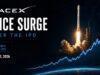 SpaceX Melonjak dan disusul Bitcoin Rebound, Investor Indonesia Kembali Berburu Peluang di Aset Global?