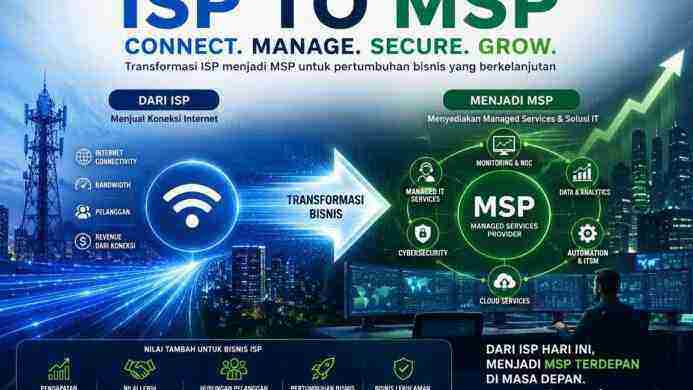 “Connect Manage Secure Grow ” Bersama APJII Jakarta 16 Juli 2026