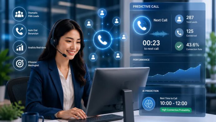 Predictive Call Barantum