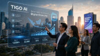 Momentum Strategis Indonesia Emas 2045! Infrastruktur AI Marketing Tigo AI Membantu Brand Merebut Pasar Ekonomi Digital Bernilai 300 Miliar