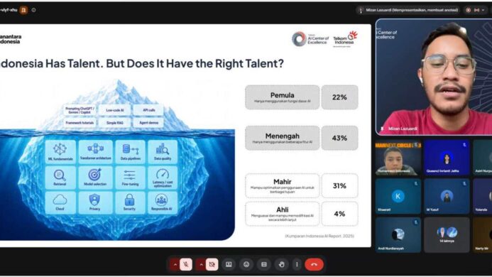 Telkom AI Connect Dorong Talenta Kuasai Problem Solving dengan A