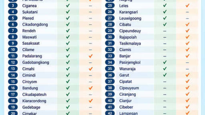 KAI Daop 2 Bandung Dorong Masyarakat Gunakan Kereta Api untuk Mobilitas