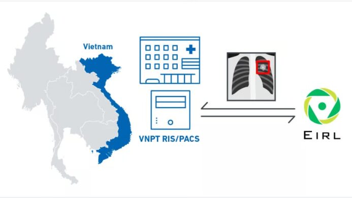 LPIXEL Menjalin Kemitraan dengan VNPT IT