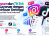 PT BisnisOn Digital Solutions