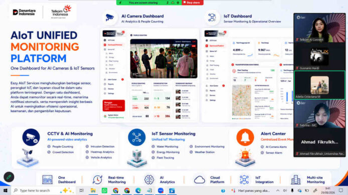 Telkom AI Connect