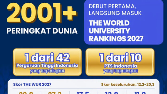 Trisakti Melangkah ke Panggung Dunia Debut di THE World University Rankings 2027