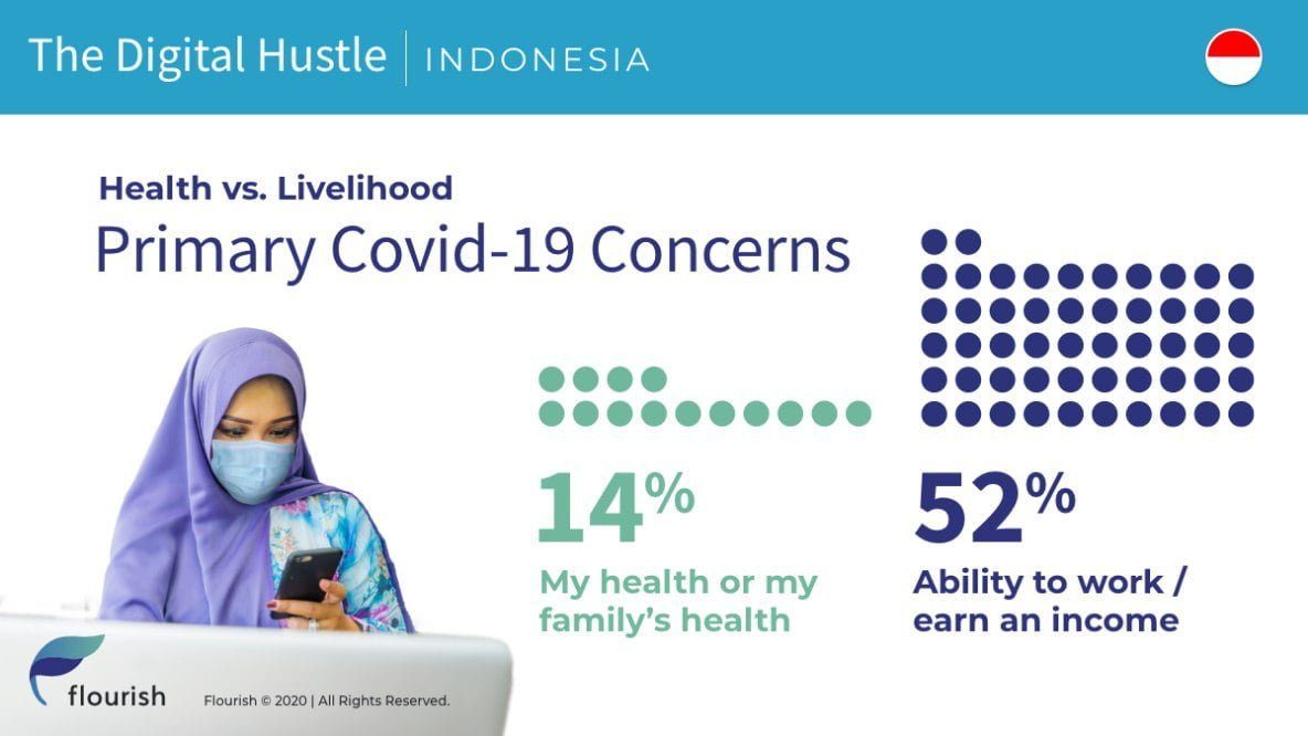 IndonesiaReport Infographic02 1