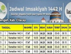 Berikut inilah Kalender Ramadhan Muhammadiyah Cilacap
