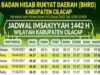 Jadwal Imsakiyah Ramadhan 2021 Cilacap