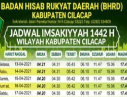 Jadwal Imsakiyah Ramadhan Tahun 2021 di Kabupaten Cilacap