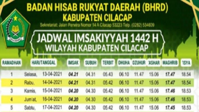 Jadwal Imsakiyah Ramadhan 2021 Cilacap