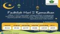 Jadwal Imsakiyah Ramadhan ke-2 di Cilacap Jam Berapa