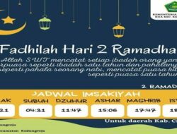 Jadwal Imsakiyah Ramadhan ke-2 di Cilacap Jam Berapa