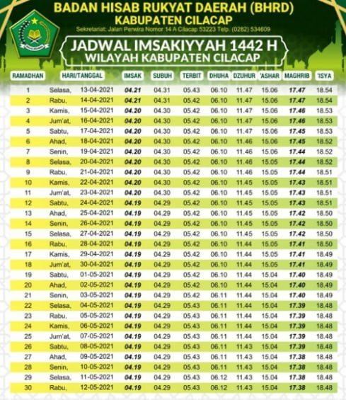 Jadwal Lengkap Imsakiyah Ramadhan 2021 Kabupaten Cilacap