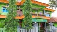 Lokasi Sekolah MAN 2 Cilacap