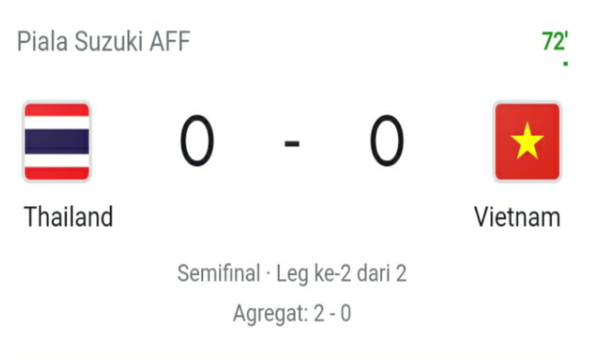 Thailand VS Vietnam masih 0 0 dalam Semi Final Piala AFF leg 2
