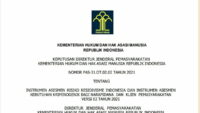 Apa Itu Asesmen Resiko Residivisme Indonesia dan Kriminogenik?