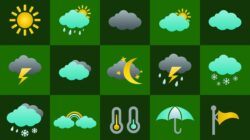 Information Weather in Cilacap Regional, Sunday 19 July 2020