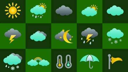 Information Weather in Cilacap, 4 July 2020