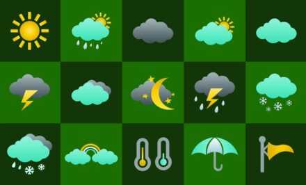 Weather Prospects for Next 3 – 6 Hours in Central Java November 29, 2021