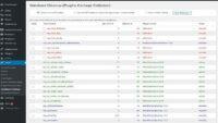 Begini Cara Menghapus Database PHPmyAdmin WordPress yang Tak Terpakai dengan Plugins
