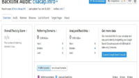 Website dengan SEO yang Baik versi Semrush