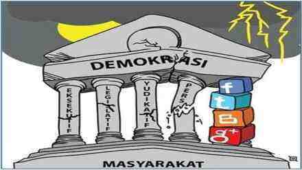 Hukum Populis vs Hukum Ortodok