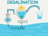 ilustrasi desalinasi