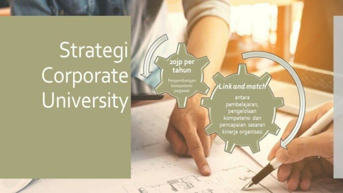 ilustrasi strategi corporate university