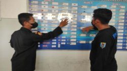 PENINGKATAN PEMBINAAN NARAPIDANA TERORIS DI LAPAS PASIR PUTIH