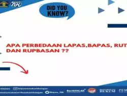 PERBEDAAN LAPAS, BAPAS, RUPBASAN DAN RUTAN
