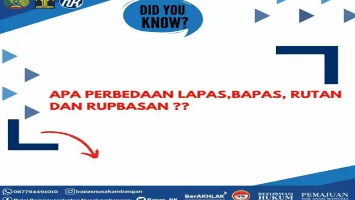 perbedaan lapas bapas rupbasan dan rutan